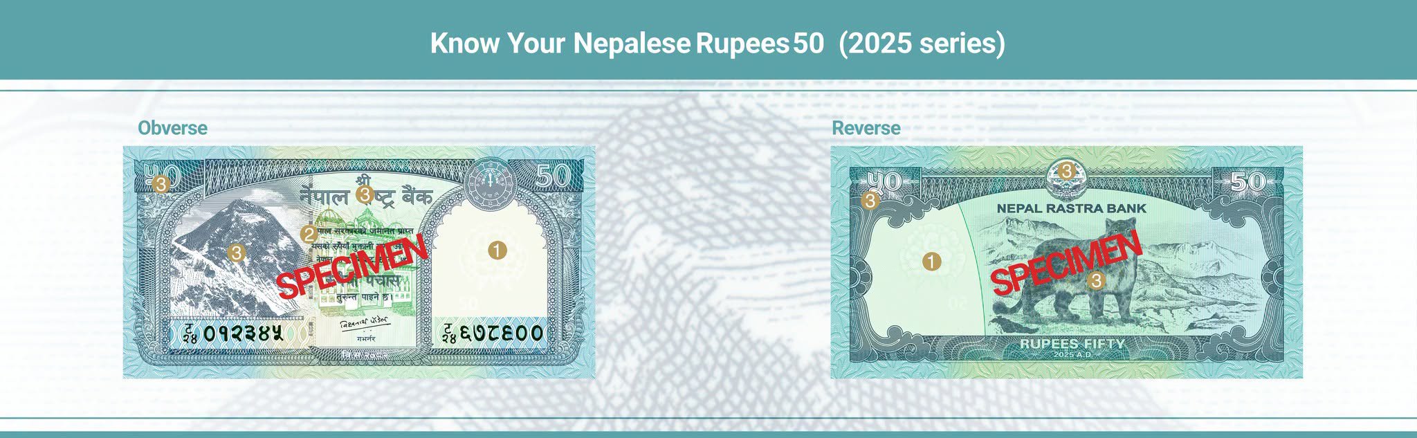 ५० रुपैयाँको नयाँ नोट आजदेखि चलनचल्तीमा