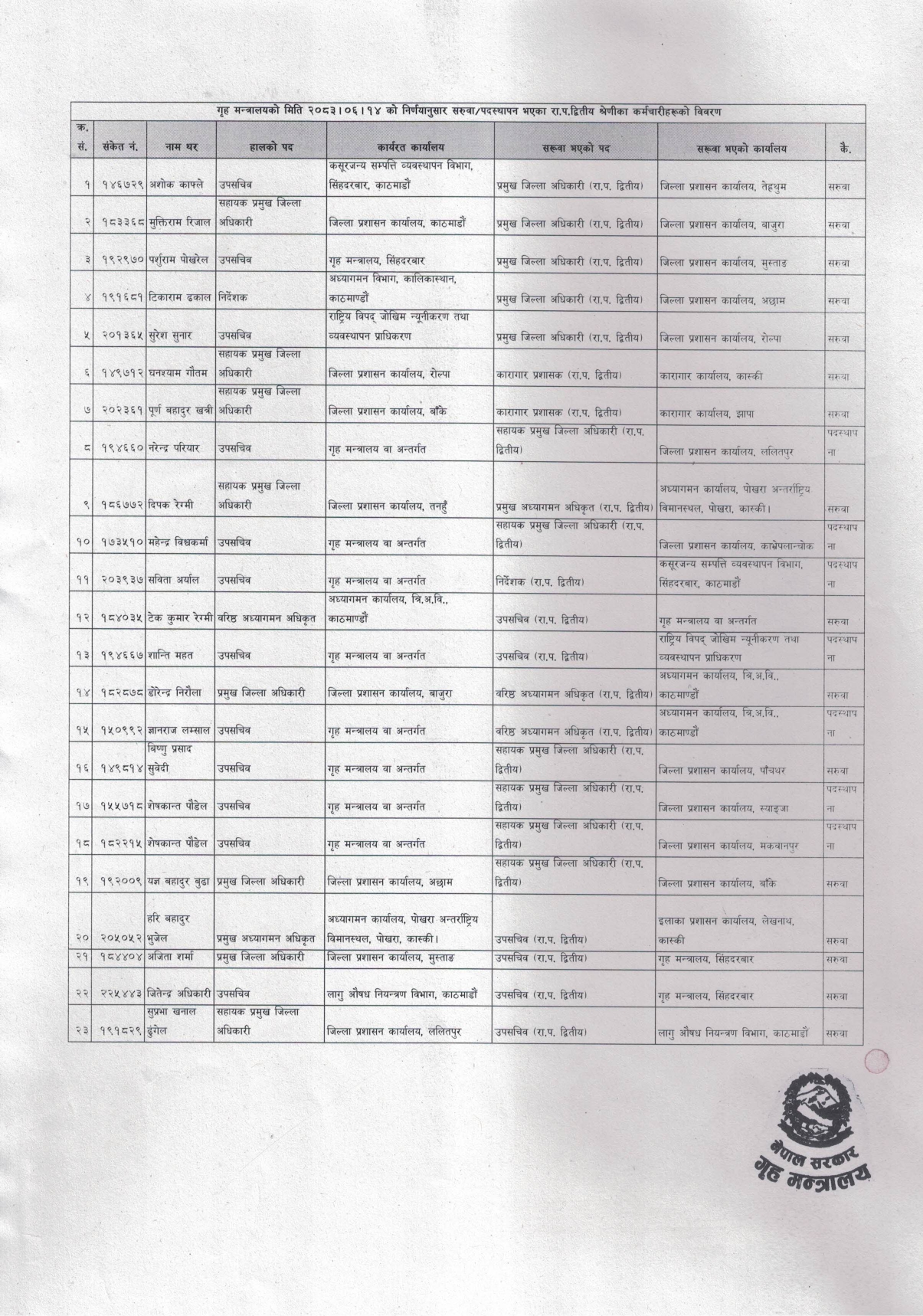 https://satyaaawaaj.com/assets/img/post/CCF_000135(1)_page-0001.jpg