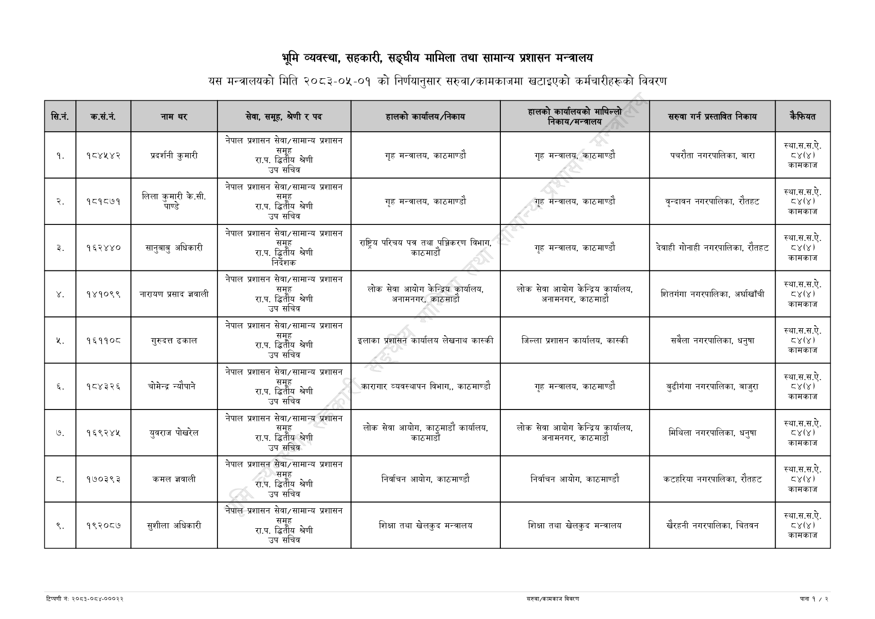 https://satyaaawaaj.com/assets/img/post/Notices-20260817202247951_page-0002.jpg