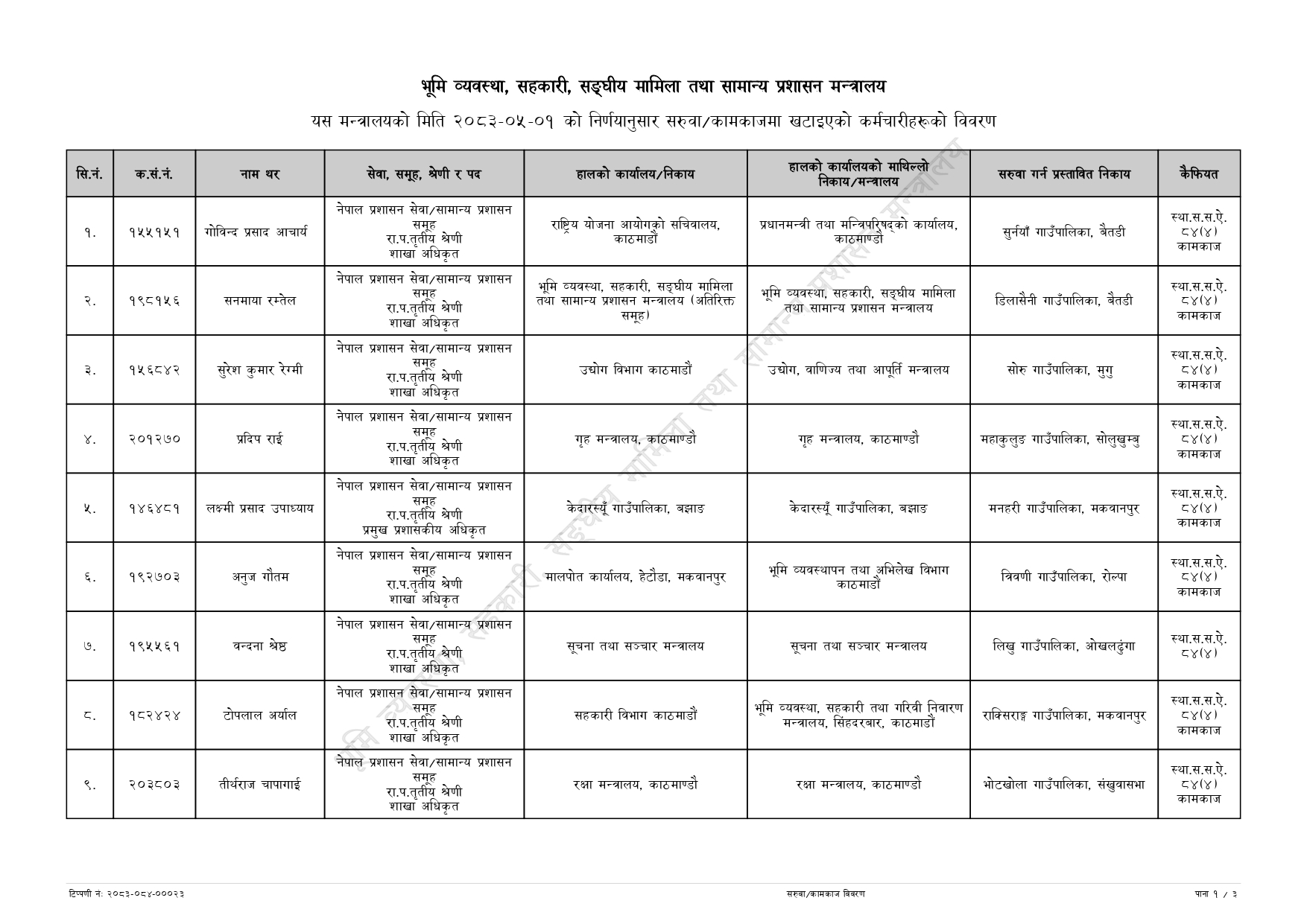 https://satyaaawaaj.com/assets/img/post/Notices-20260817202247951_page-0004.jpg