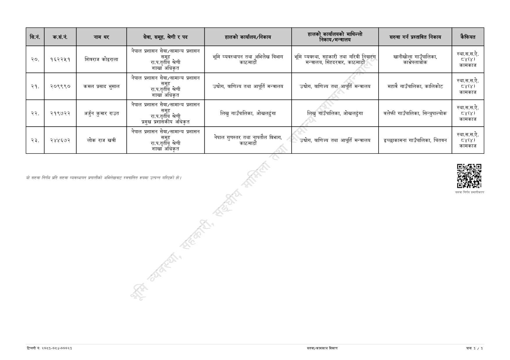 https://satyaaawaaj.com/assets/img/post/Notices-20260817202247951_page-0006.jpg