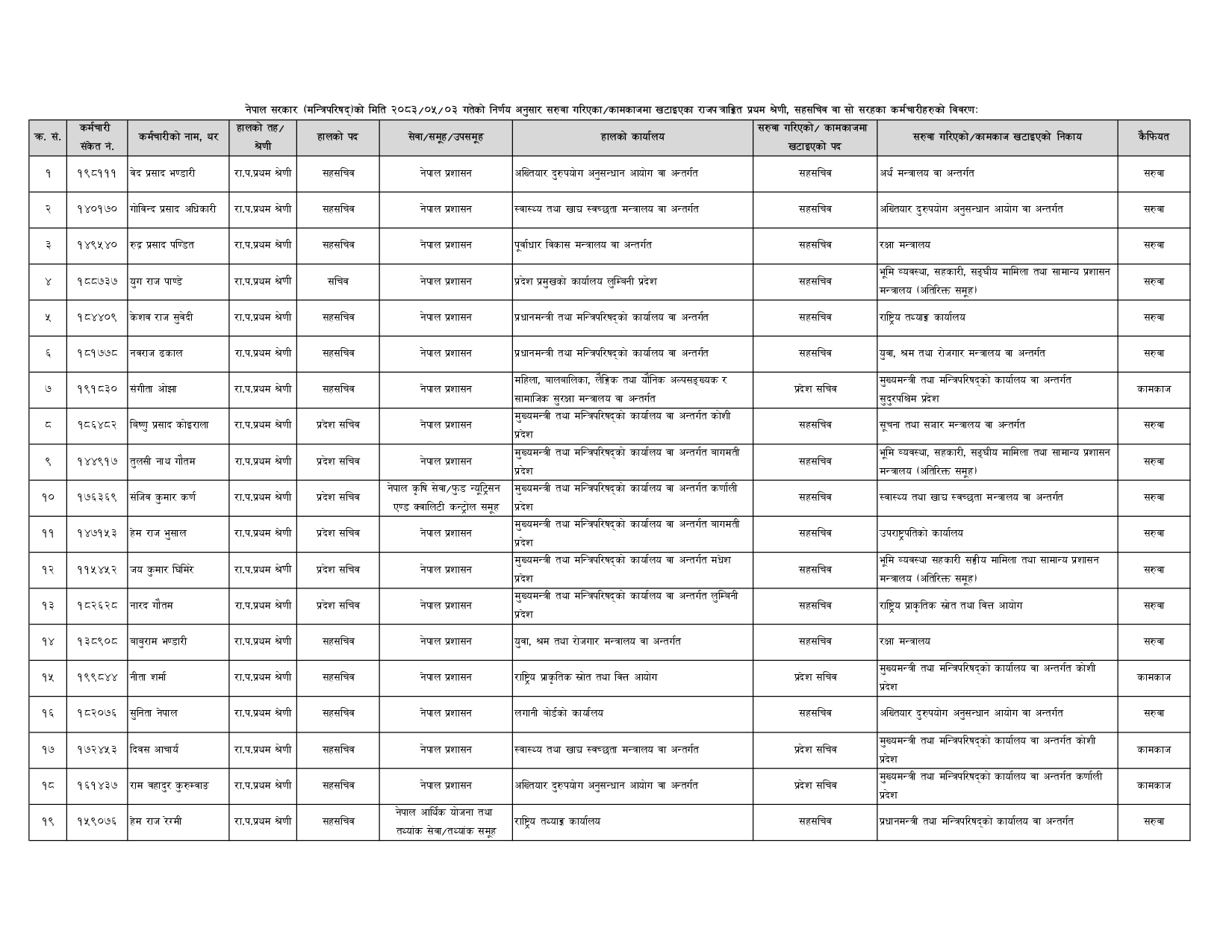 https://satyaaawaaj.com/assets/img/post/Notices-20260824115538648%20(1)_page-0001.jpg