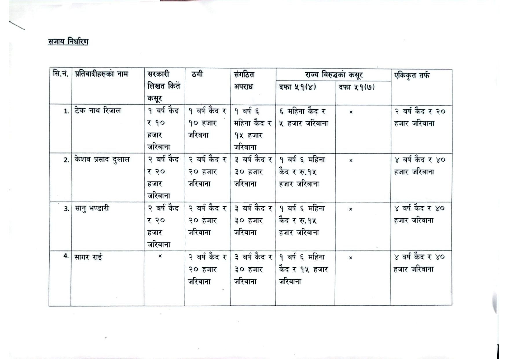 https://satyaaawaaj.com/assets/img/post/aadesh.pdf_page-0001.jpg
