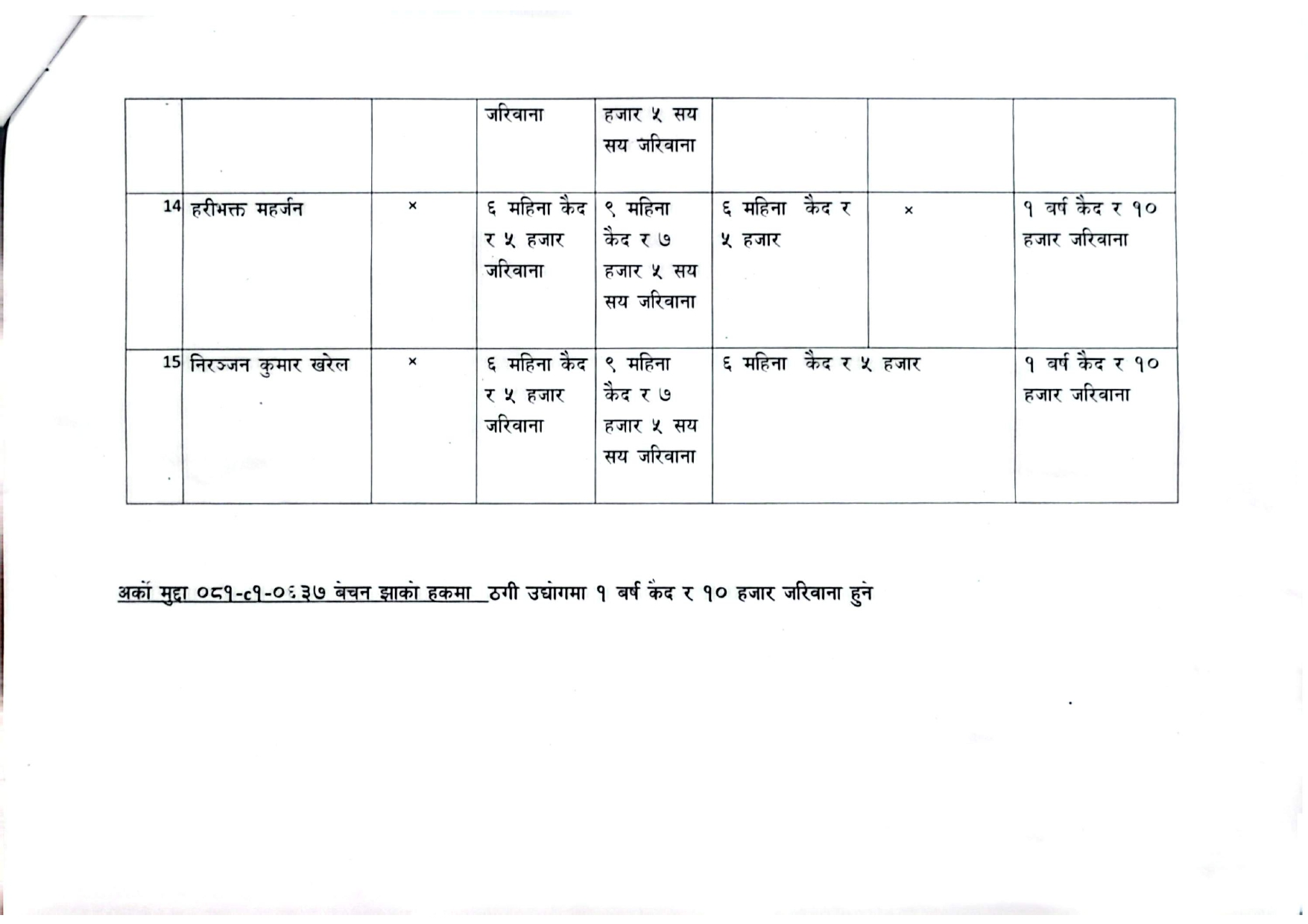https://satyaaawaaj.com/assets/img/post/aadesh.pdf_page-0004.jpg
