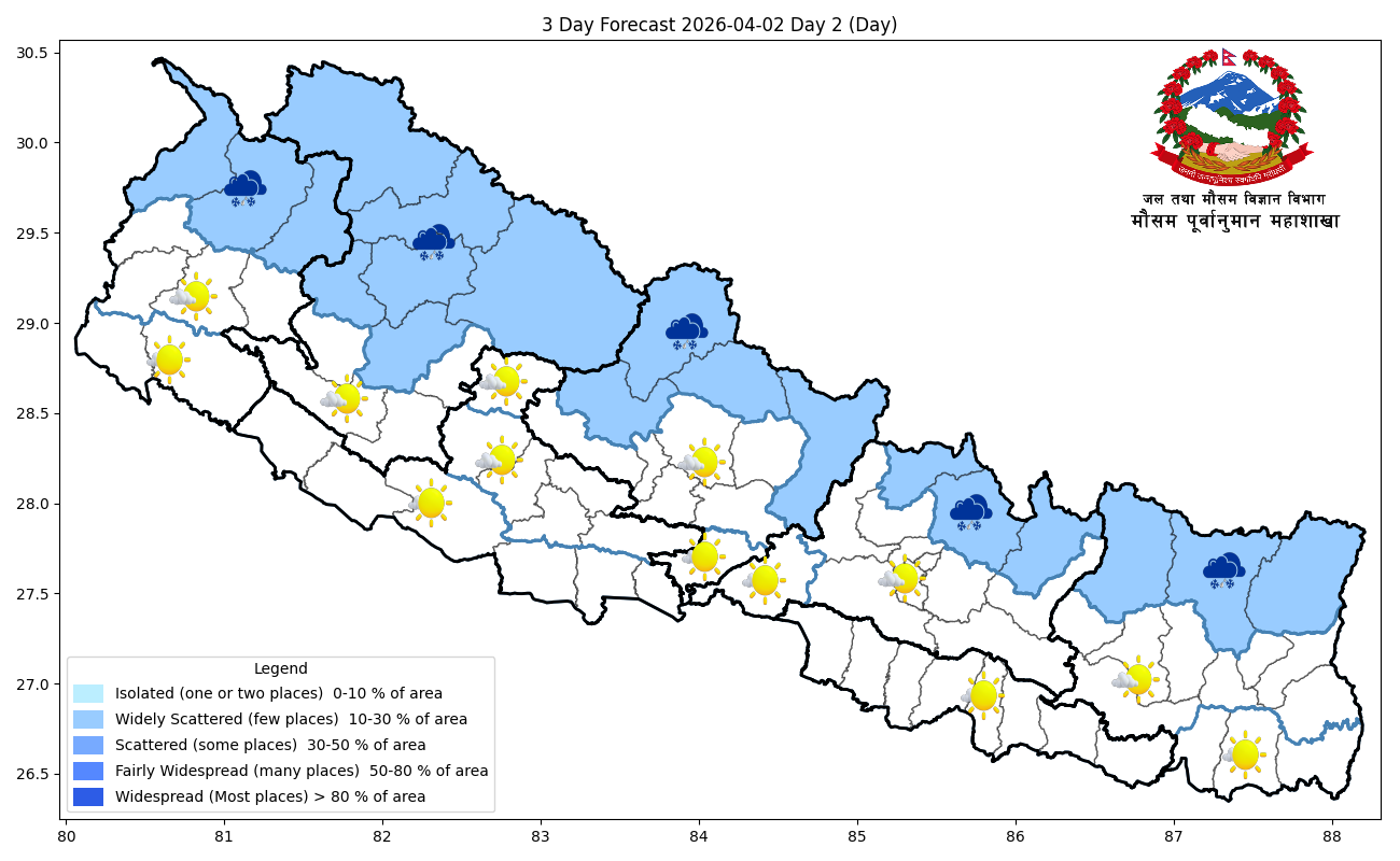 पहाडी तथा हिमाली क्षेत्रमा मेघगर्जनसहित वर्षा र हिमपातको सम्भावना
