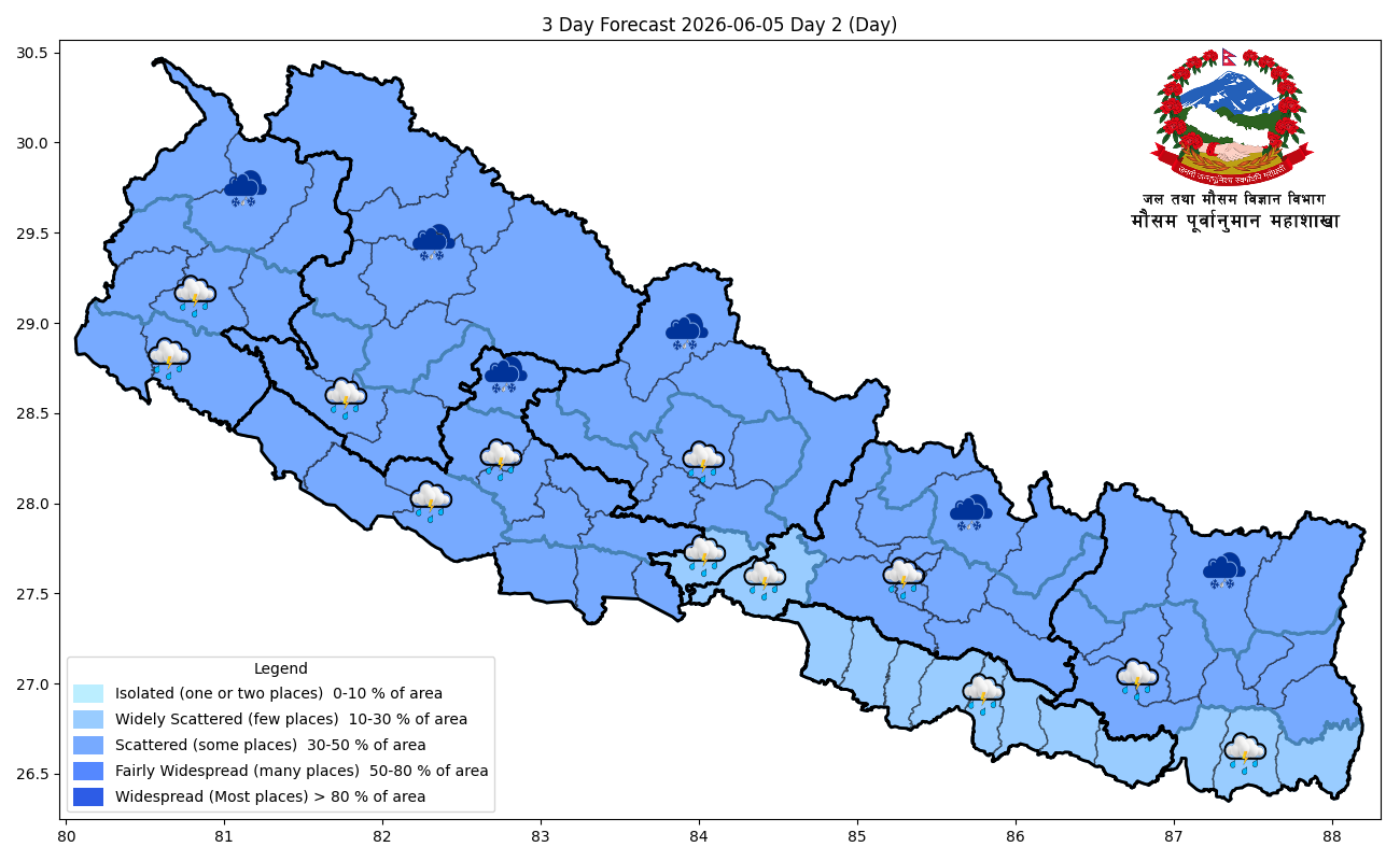 आज देशका विभिन्न क्षेत्रमा बदली र वर्षा हुनसक्ने