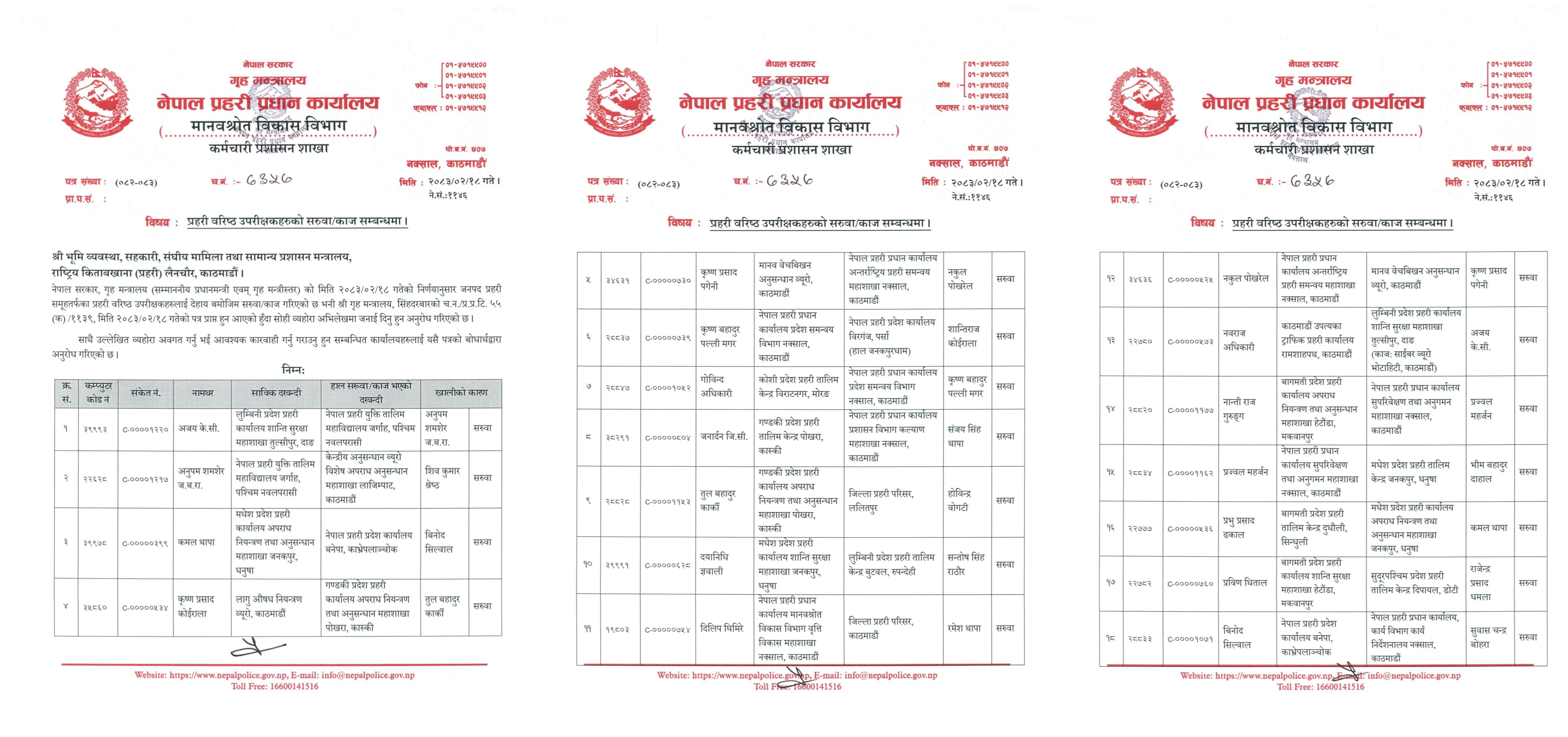 ३३ एसएसपीको सरुवा 