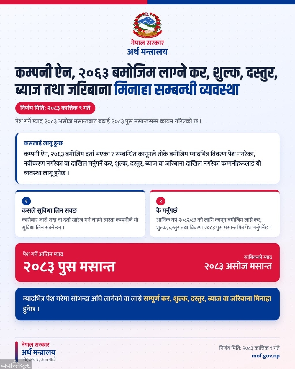 कर, शुल्क तथा जरिवाना नतिरेका कम्पनीलाई तिर्ने म्याद तीन महिना थपियो