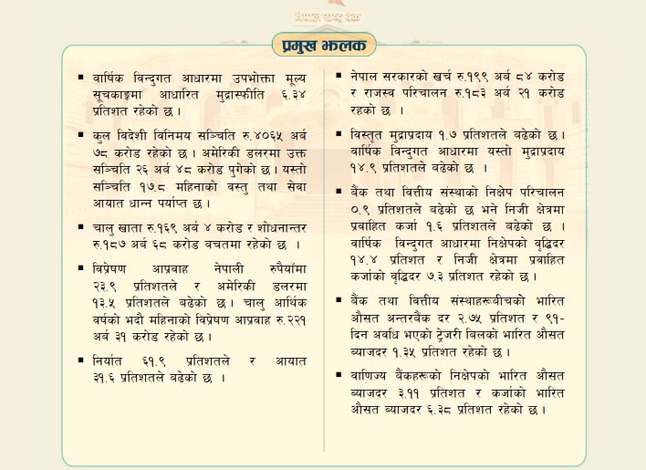 २ महिनामा भित्रियो ४ खर्ब ३६ अर्ब