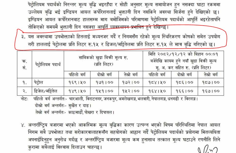 पेट्रोल र डिजेलको मूल्य प्रतिलिटर १५ रुपैयाँले बढ्यो