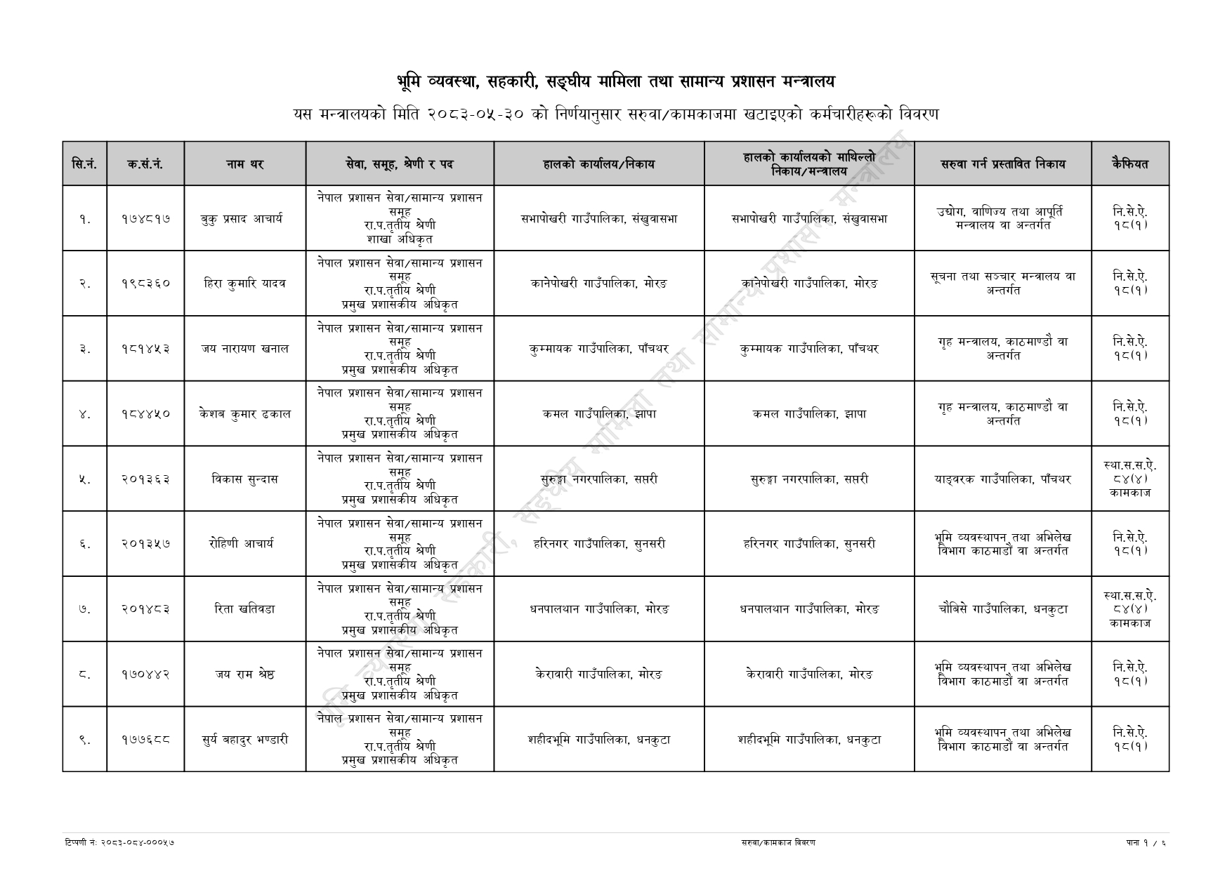 https://satyaaawaaj.com/assets/img/post/sakha-adhikirt_page-0001.jpg