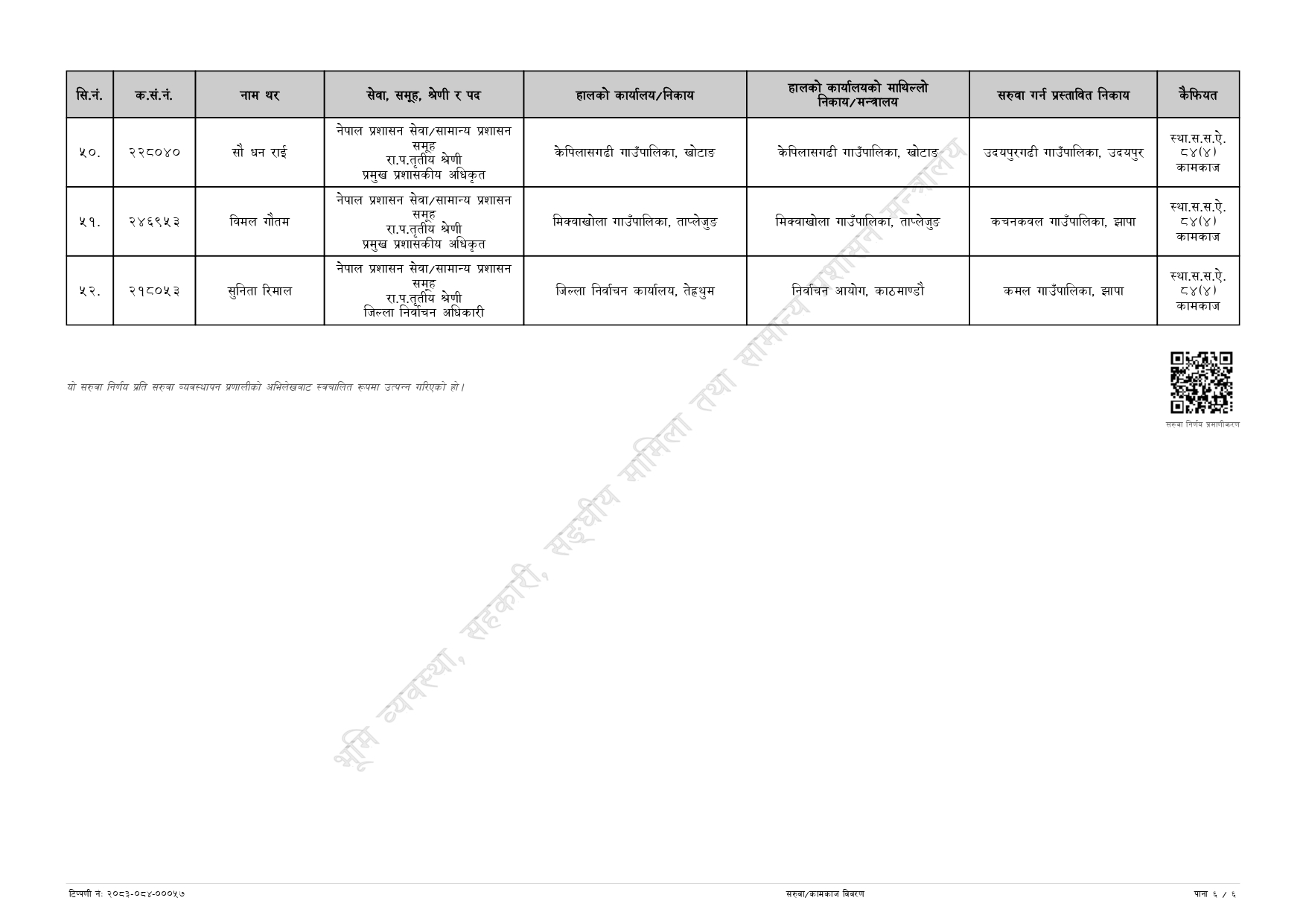 https://satyaaawaaj.com/assets/img/post/sakha-adhikirt_page-0006.jpg