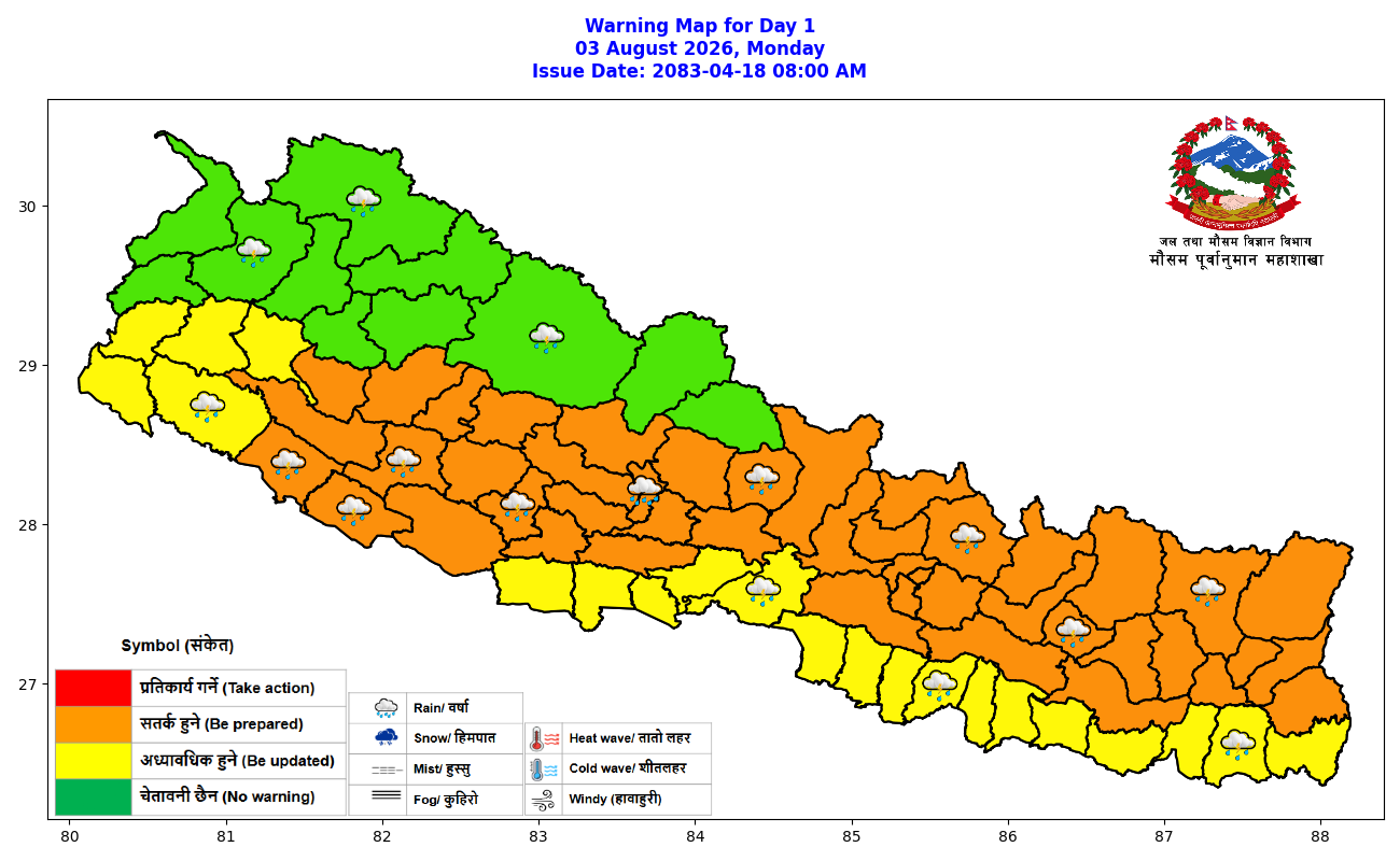 आगामी ३ दिन भारी वर्षाको सम्भावना